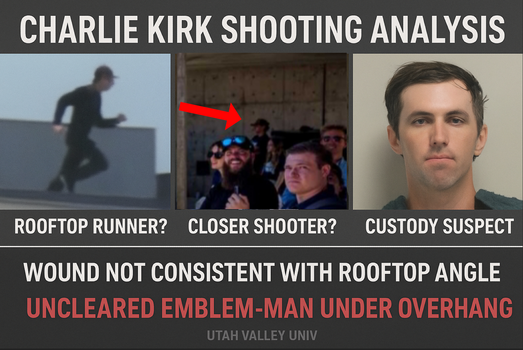 Who Killed Charlie Kirk? A Forensic Analysis with Void Logic